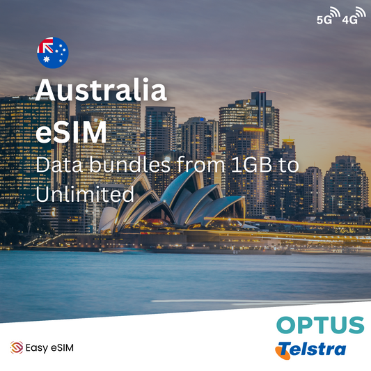 Australia eSIM