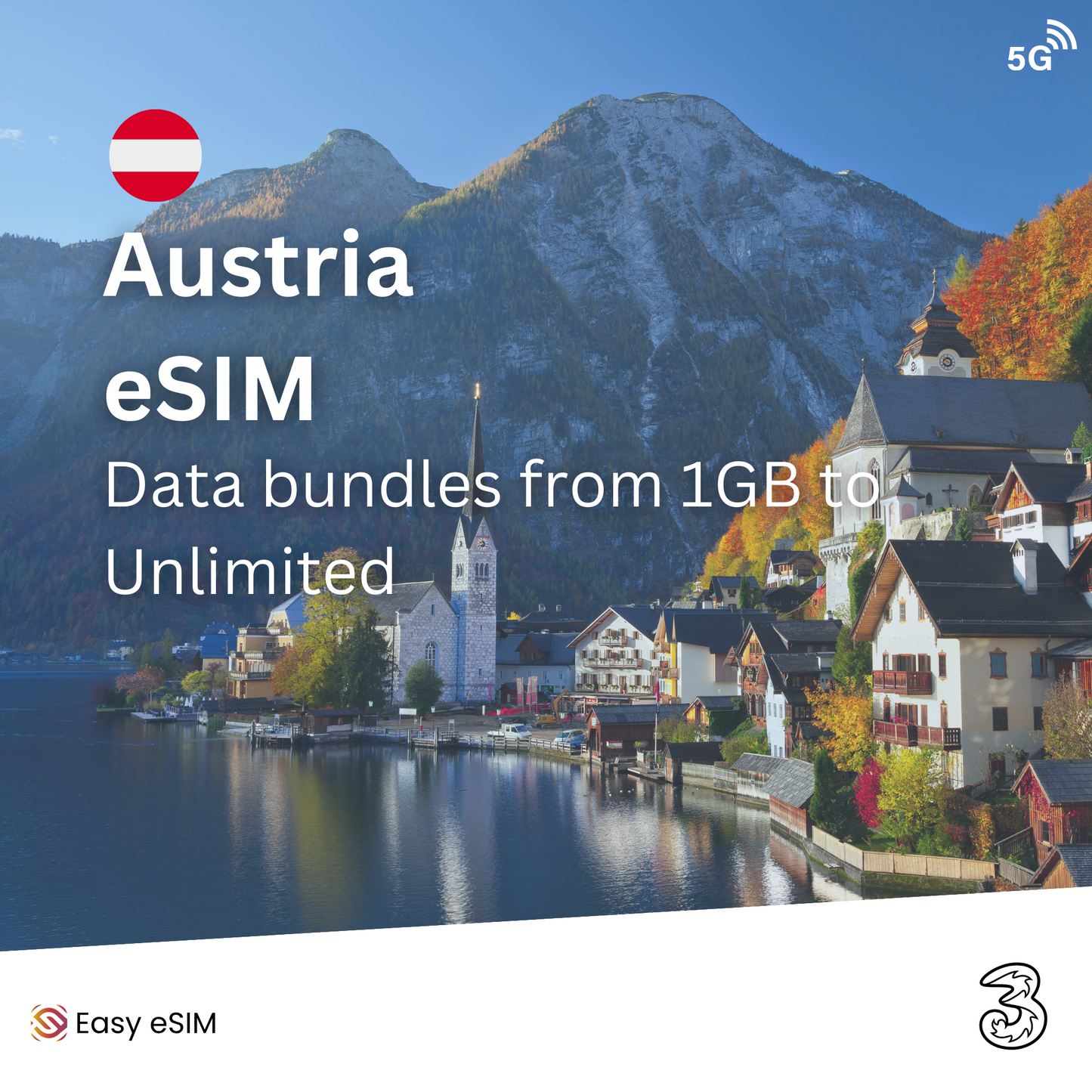 Austria eSIM