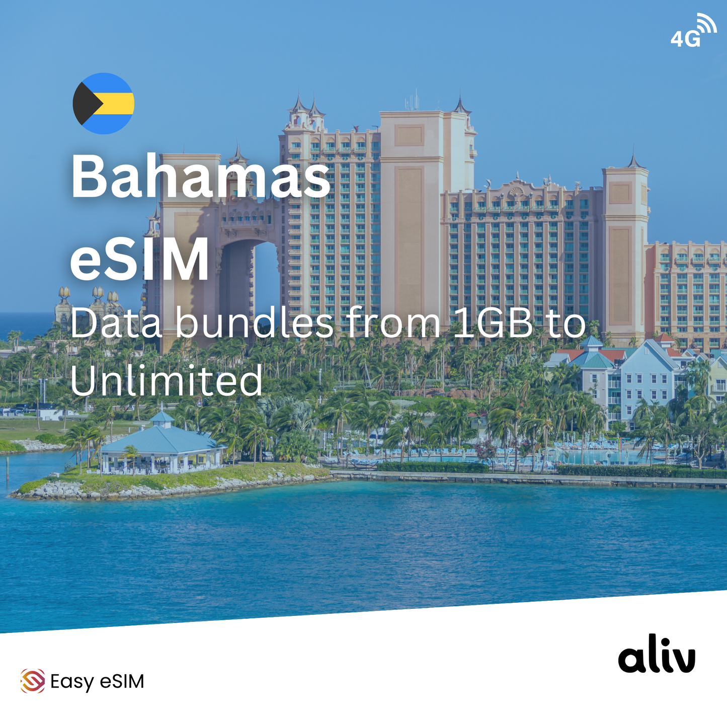 Bahamas eSIM