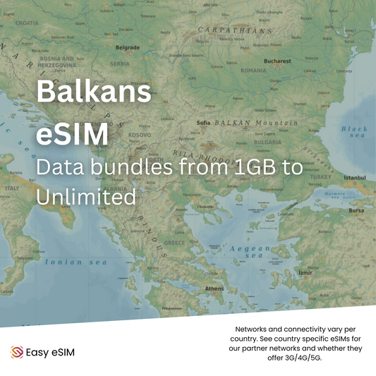 Balkans eSIM