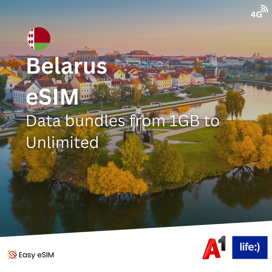 Belarus eSIM