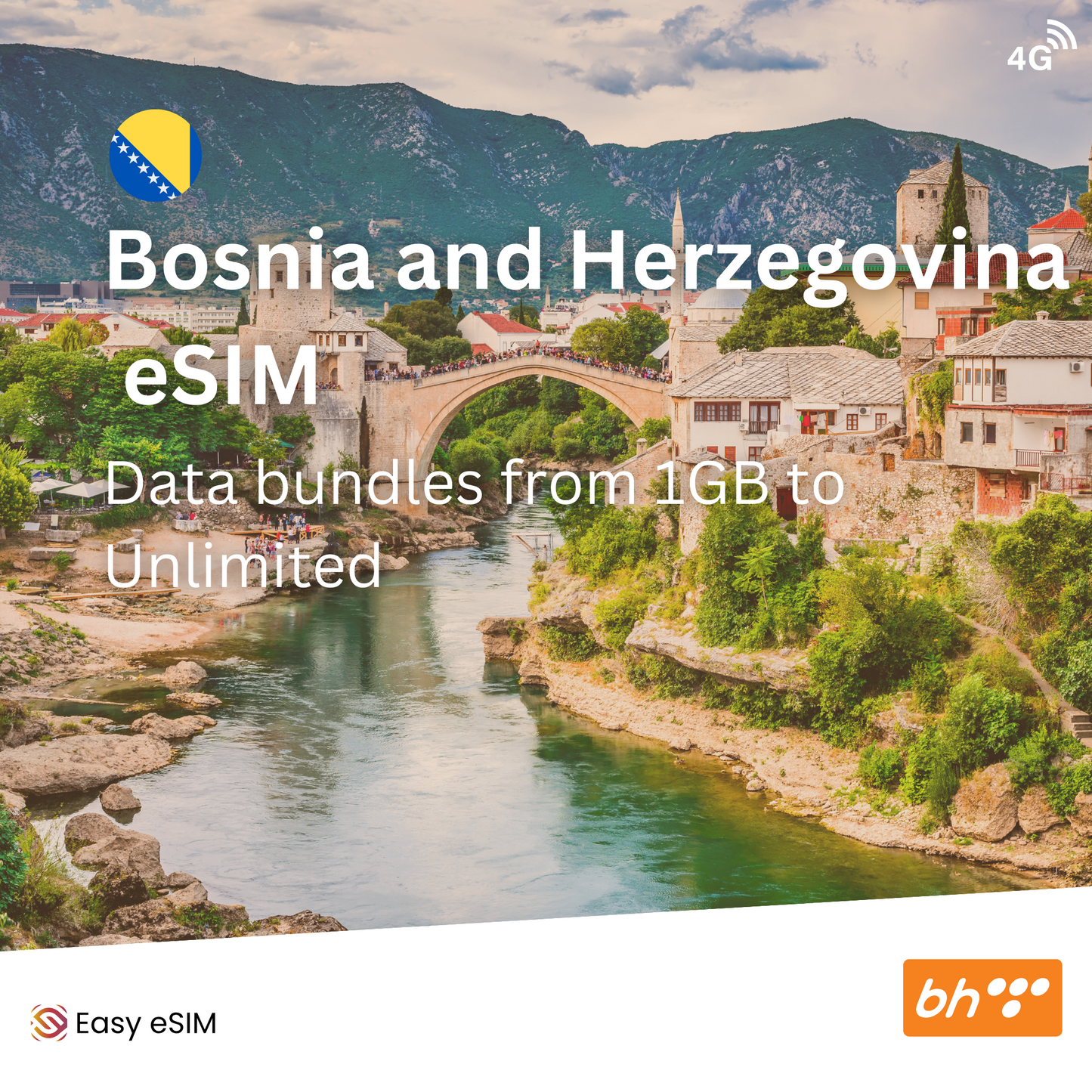 Bosnia And Herzegovina eSIM