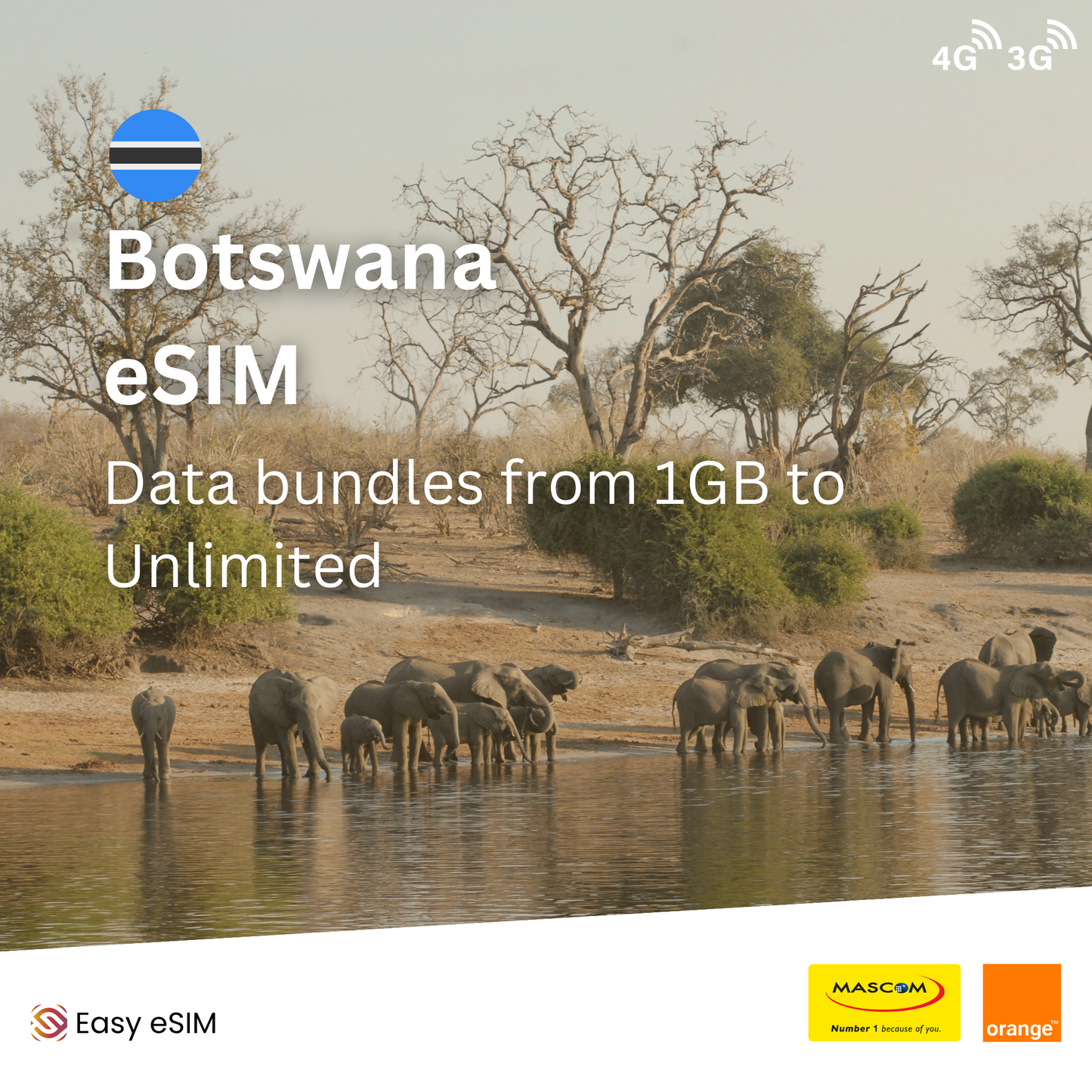 Botswana eSIM