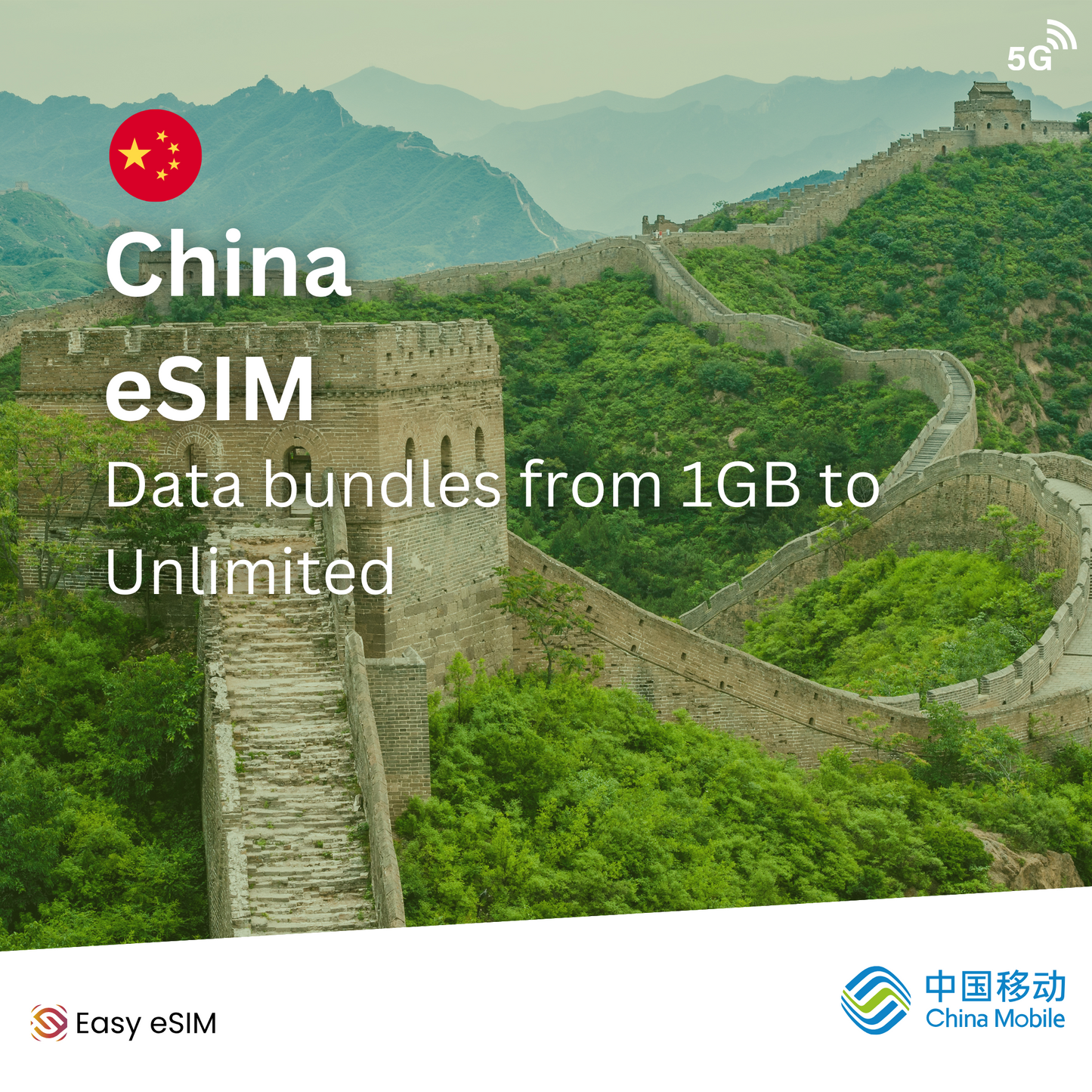 China eSIM