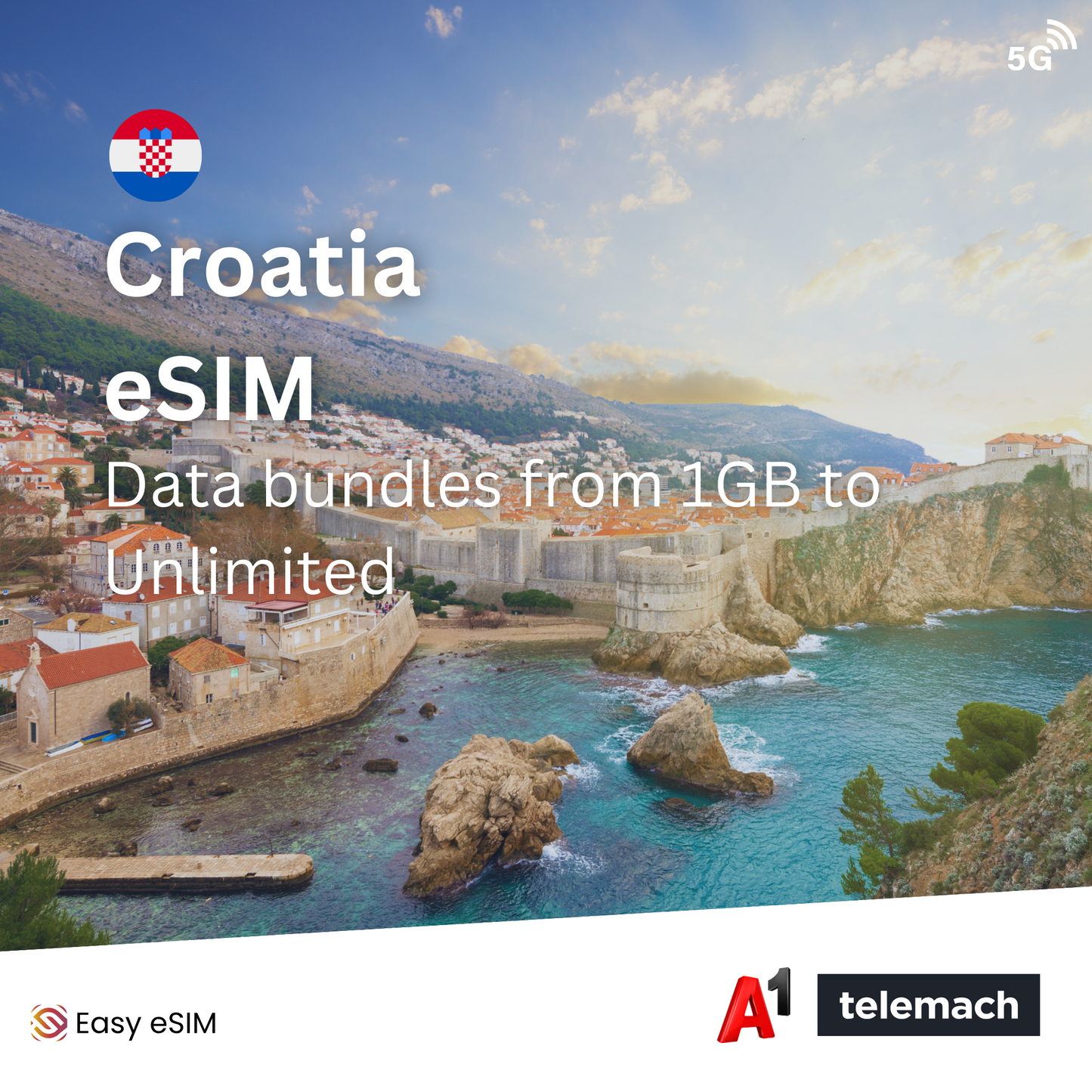 Croatia eSIM