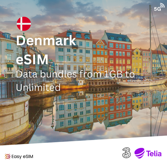 Denmark eSIM