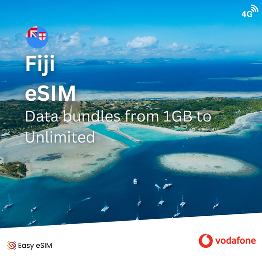 Fiji eSIM