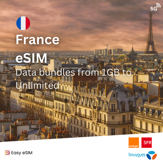 France eSIM