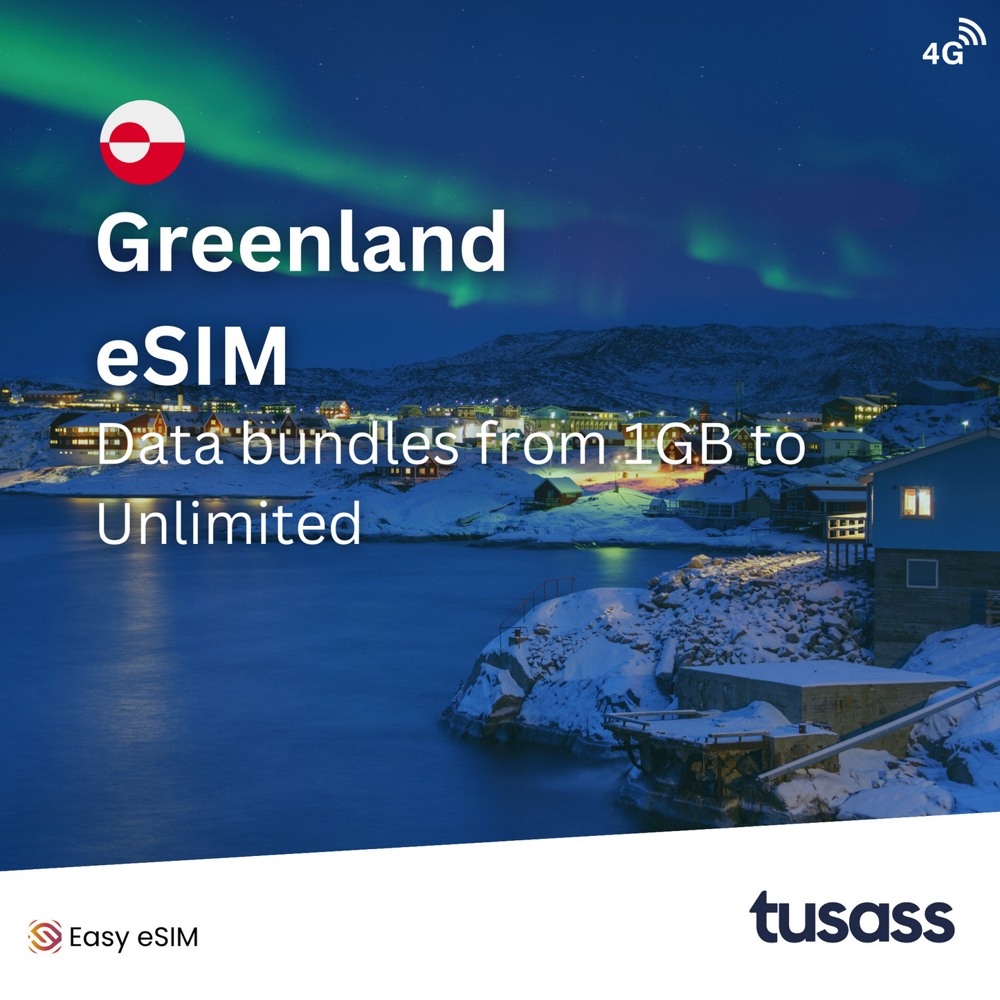 Greenland eSIM