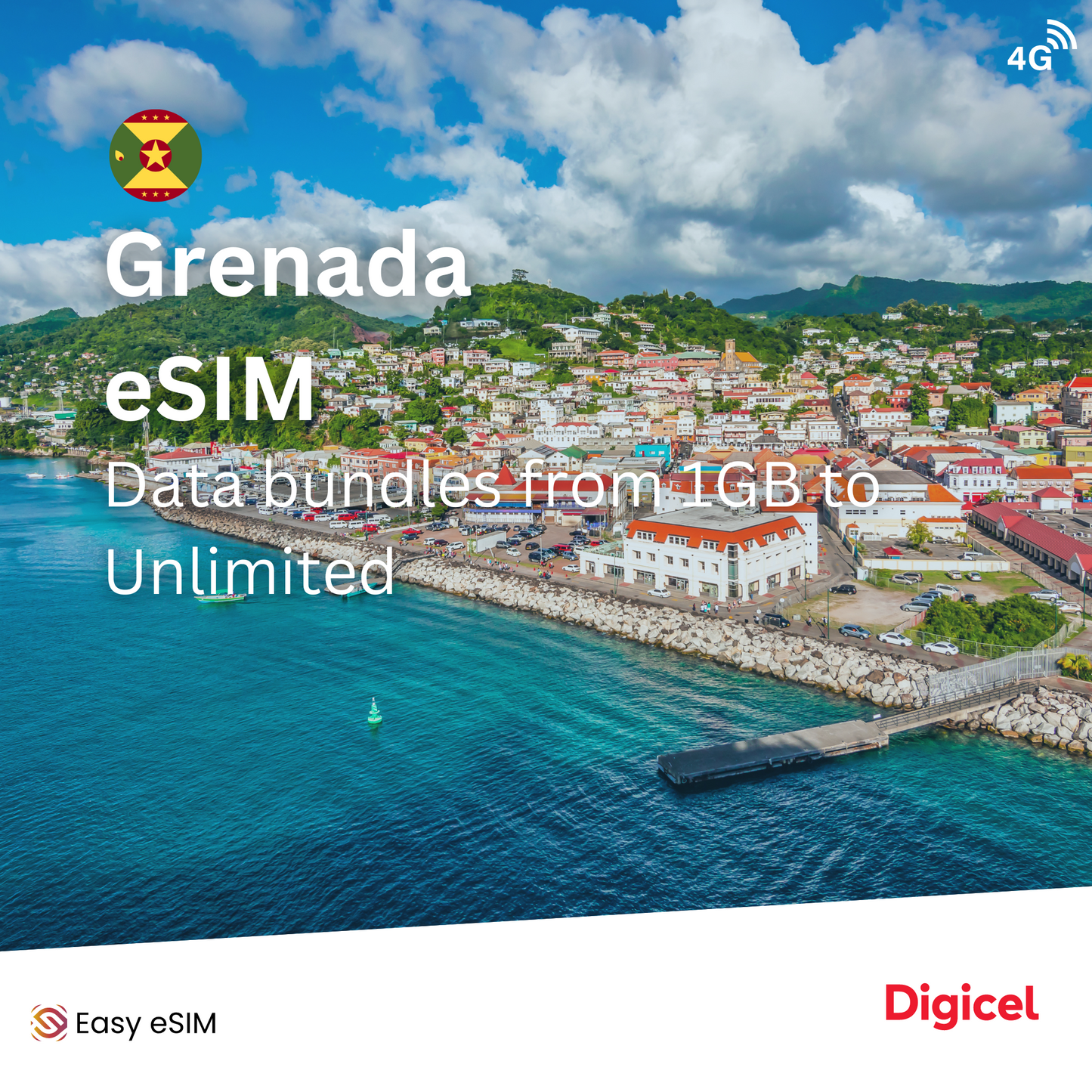 Grenada eSIM