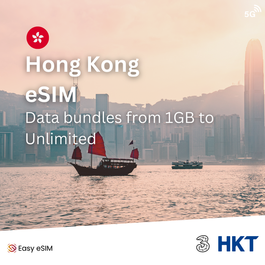 Hong Kong eSIM