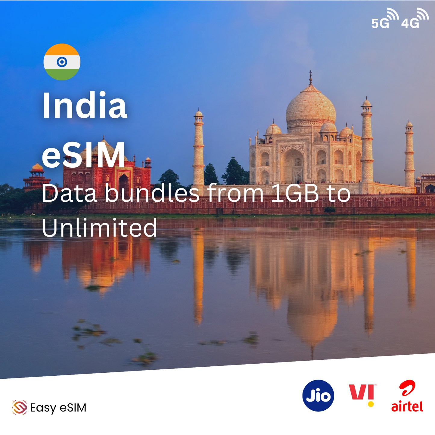 India eSIM