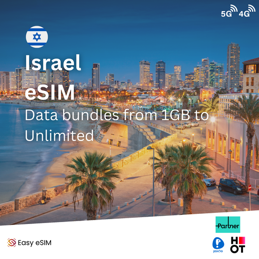 Israel eSIM