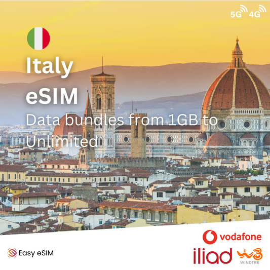 Italy eSIM