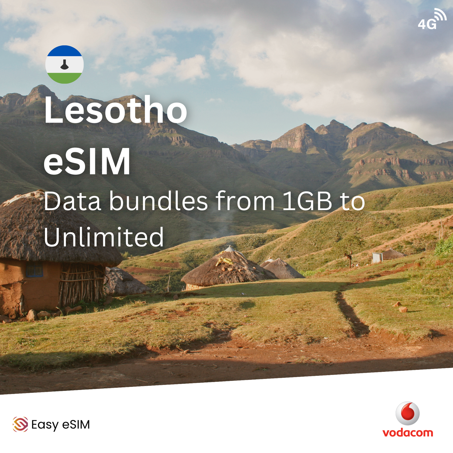 Lesotho eSIM