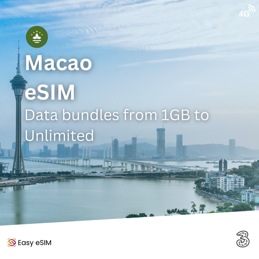 Macao eSIM