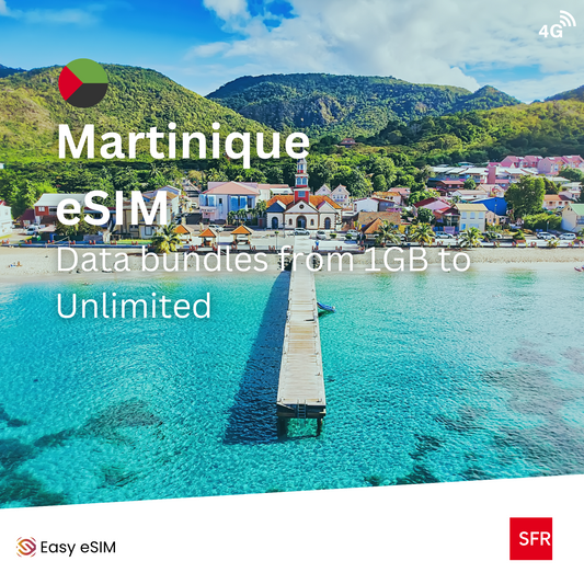 Martinique eSIM