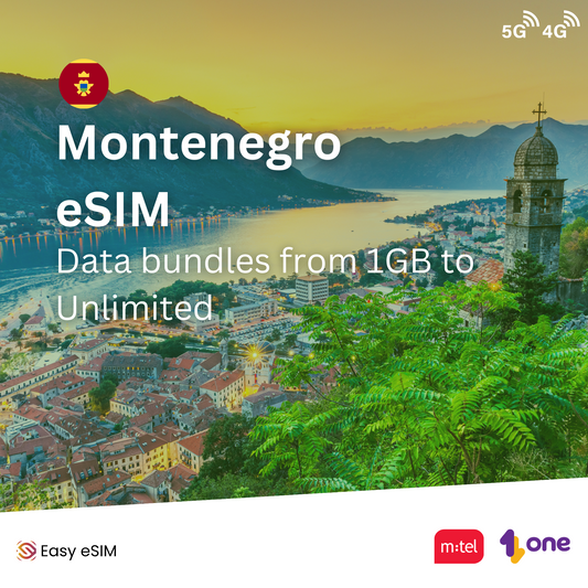 Montenegro eSIM