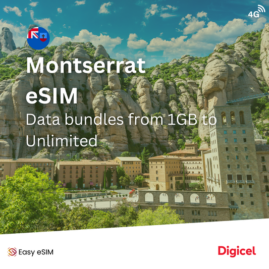 Montserrat eSIM