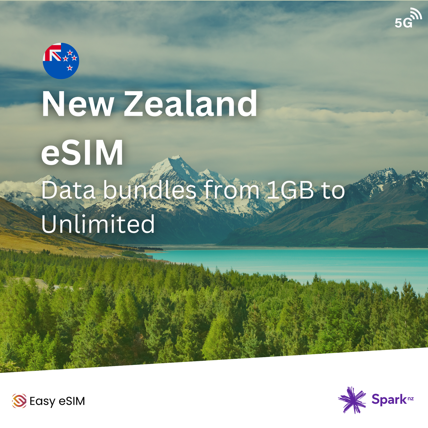 New Zealand eSIM