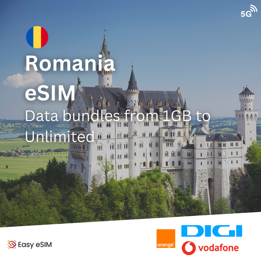 Romania eSIM