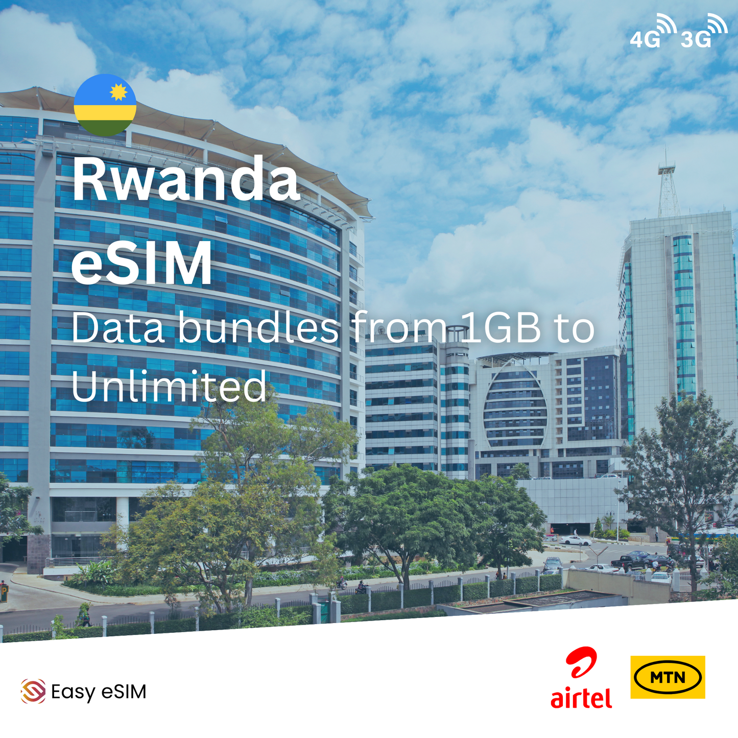 Rwanda eSIM