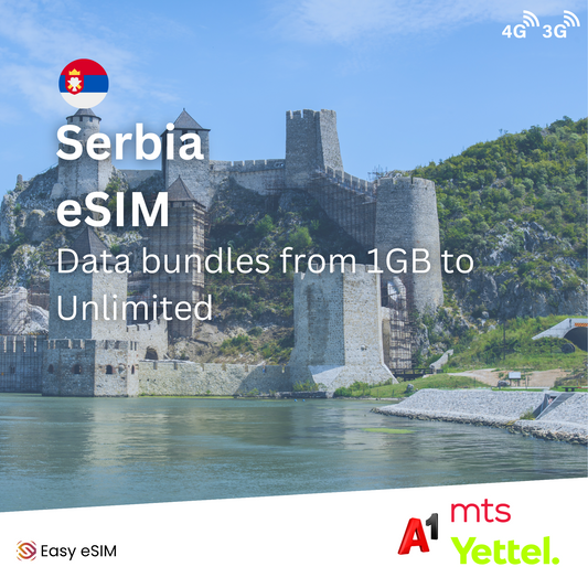 Serbia eSIM