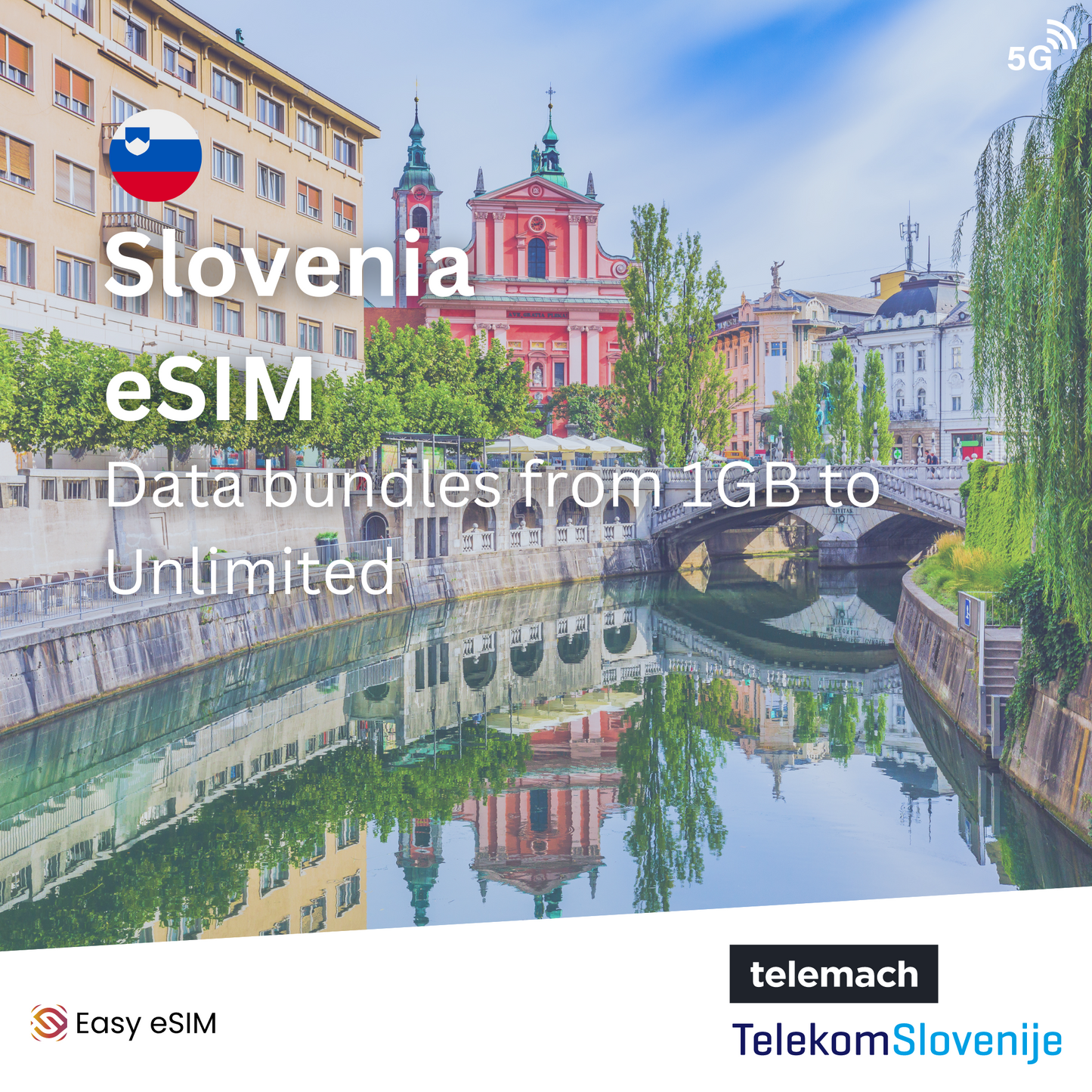 Slovenia eSIM