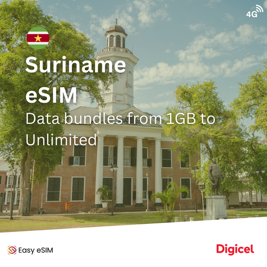 Suriname eSIM