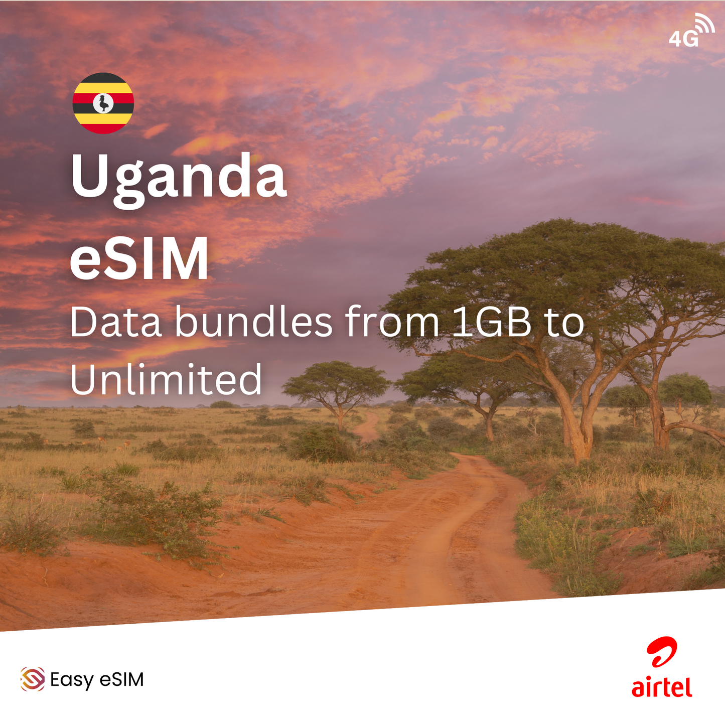 Uganda eSIM