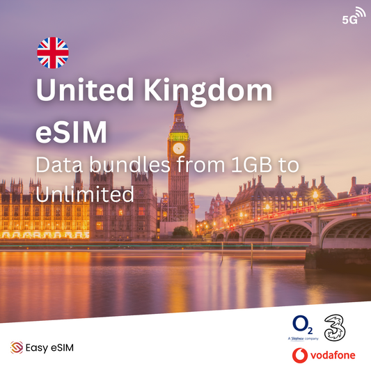 United Kingdom eSIM